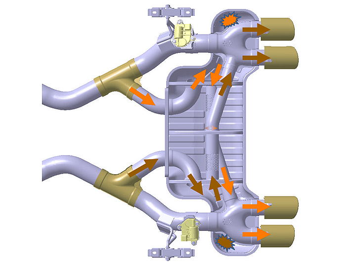 Cliquez sur l'image pour l'afficher en taille normale

Nom : bmw-m3-and-m4-exhaust-explained-80657_6.jpg 
Affichages : 155 
Taille : 33.6 Ko 
ID : 13129