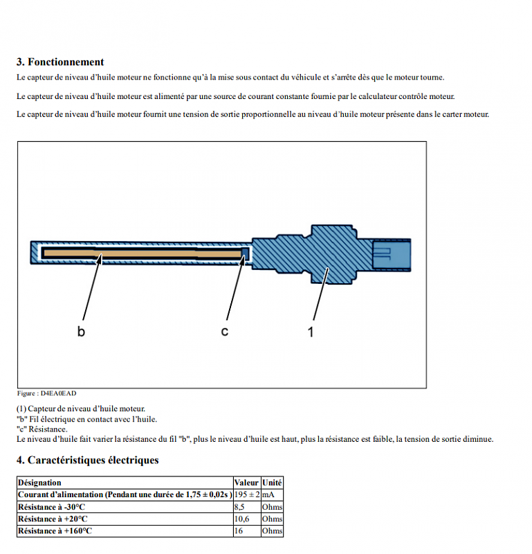 Cliquez sur l'image pour l'afficher en taille normale

Nom : sonde d'huile 208 gti.PNG 
Affichages : 113 
Taille : 160.9 Ko 
ID : 15496