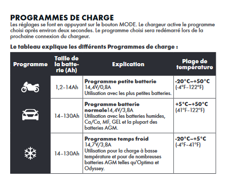 Nom : Capture dcran 2020-12-05 145555.png
Affichages : 3112
Taille : 63.0 Ko