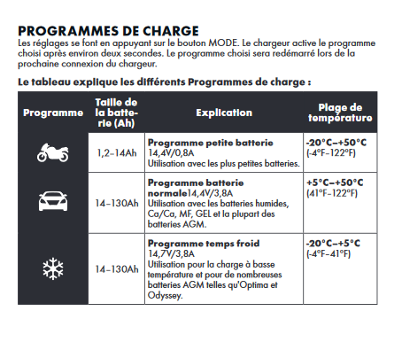 Nom : Capture dcran 2020-12-05 145555.png
Affichages : 665
Taille : 63.0 Ko