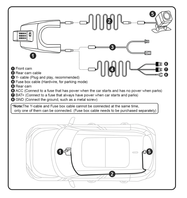 Nom : schema dashcam integre.png
Affichages : 2758
Taille : 143.3 Ko