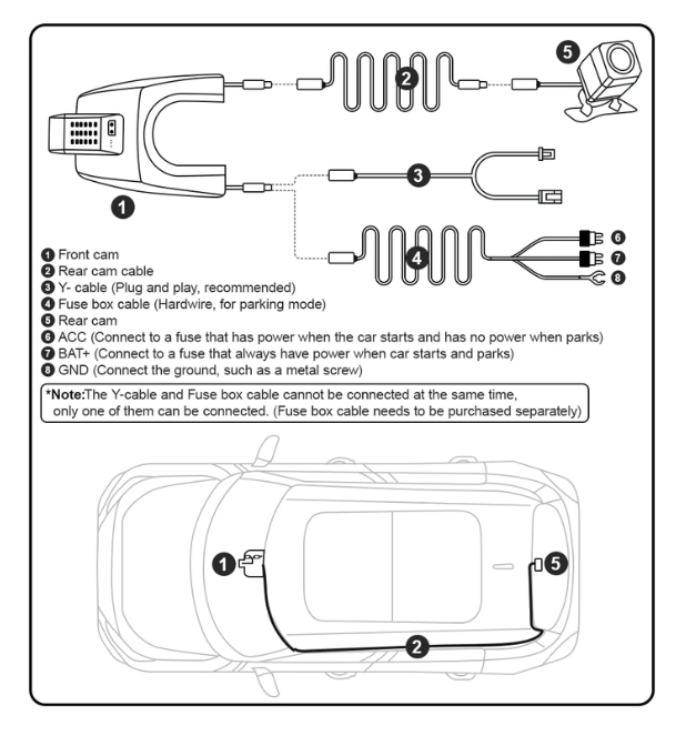 Nom : schema dashcam integre.png
Affichages : 865
Taille : 143.3 Ko