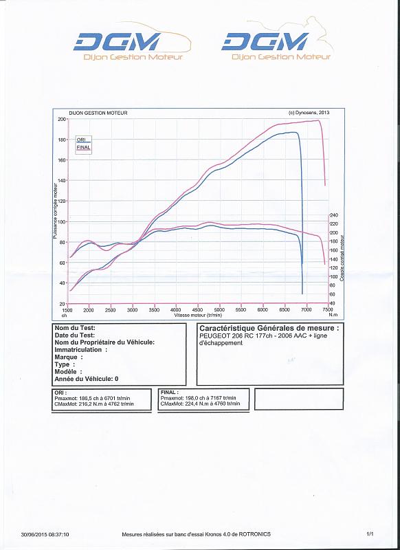 Cliquez sur l'image pour l'afficher en taille normale

Nom : DGM 206 RC.jpg 
Affichages : 359 
Taille : 7.7 Ko 
ID : 3007