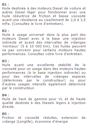 Nom : Serie B.PNG
Affichages : 1493
Taille : 20.5 Ko