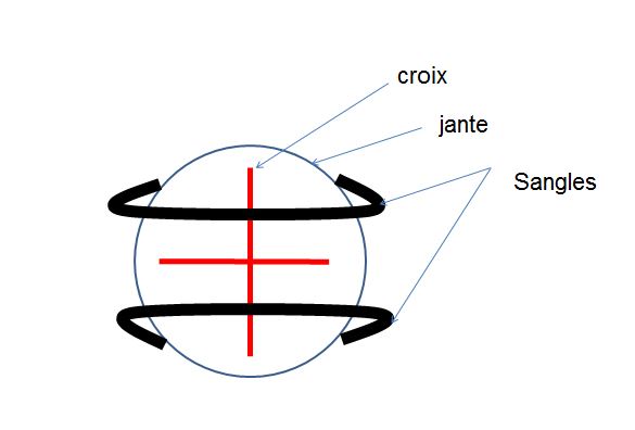 Nom : Capture.JPG
Affichages : 241
Taille : 23.3 Ko