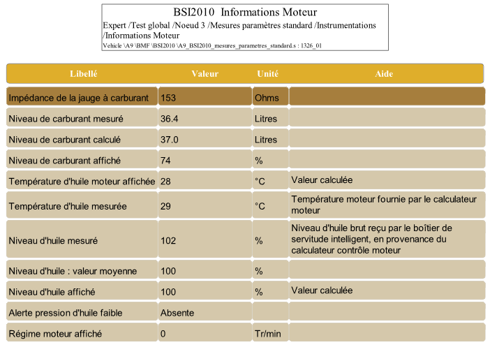 Nom : BSI information moteur peugeot 208.PNG
Affichages : 318
Taille : 50.6 Ko