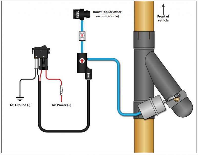 Cliquez sur l'image pour l'afficher en taille normale

Nom : schema valve.JPG 
Affichages : 1846 
Taille : 46.7 Ko 
ID : 13128