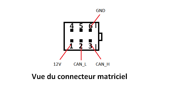 Nom : vue du connecteur matriciel.png
Affichages : 1962
Taille : 8.6 Ko