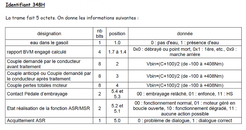 Cliquez sur l'image pour l'afficher en taille normale

Nom : Id Hex 348.PNG 
Affichages : 75 
Taille : 78.0 Ko 
ID : 17126