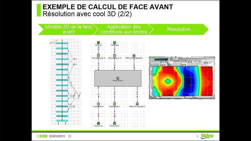 Cliquez sur l'image pour l'afficher en taille normale

Nom : modelisation face avant 208 Valeo dissipation thermique.jpg 
Affichages : 48 
Taille : 19.9 Ko 
ID : 1671